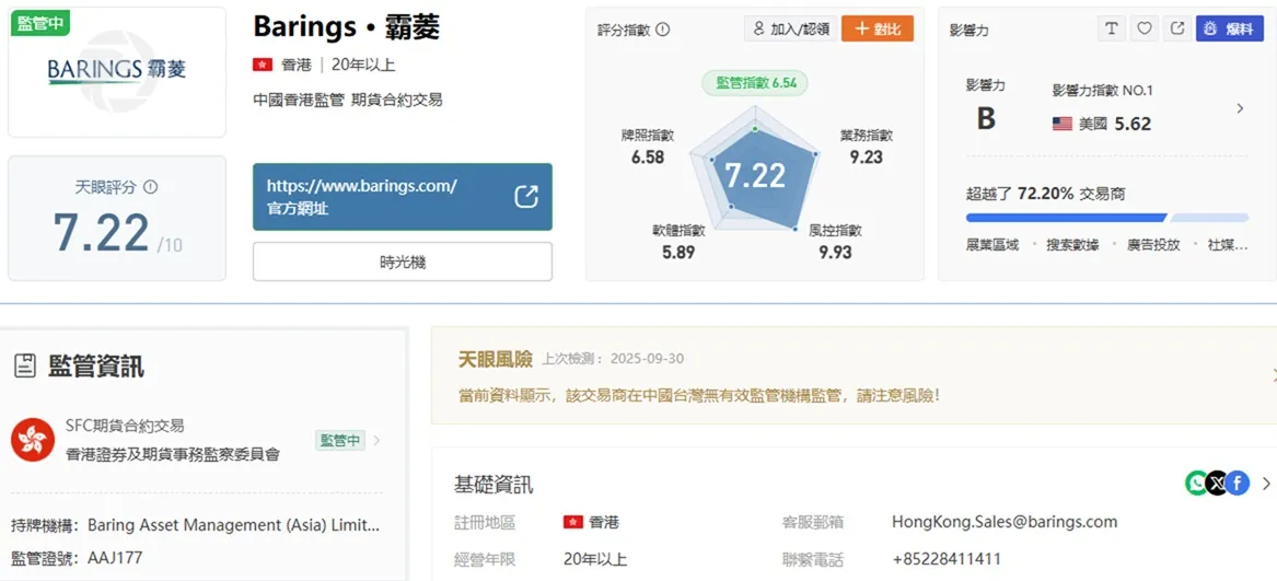 外匯天眼_投資_反詐騙_經紀商_券商_評價_出金_曝光黑平台.jpg