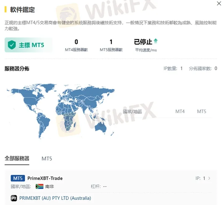 外匯天眼_投資_反詐騙_經紀商_券商_評價_出金_曝光黑平台.jpg