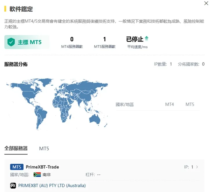 外匯天眼_投資_反詐騙_經紀商_券商_評價_出金_曝光黑平台.jpg