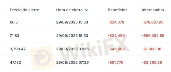 EZINVEST estafa