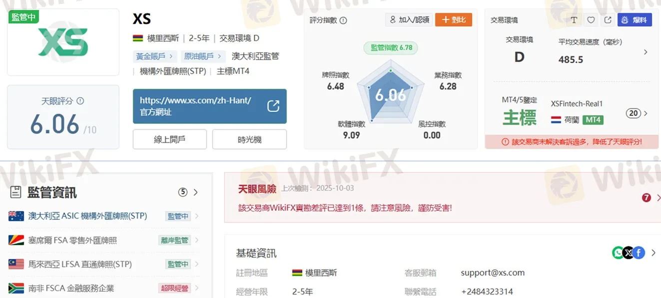 外匯天眼_投資_反詐騙_經紀商_券商_評價_出金_曝光黑平台.jpg