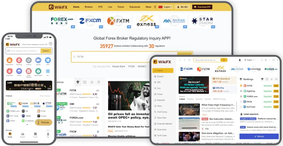 wikifx-all-views.png wikifx-all-views.png