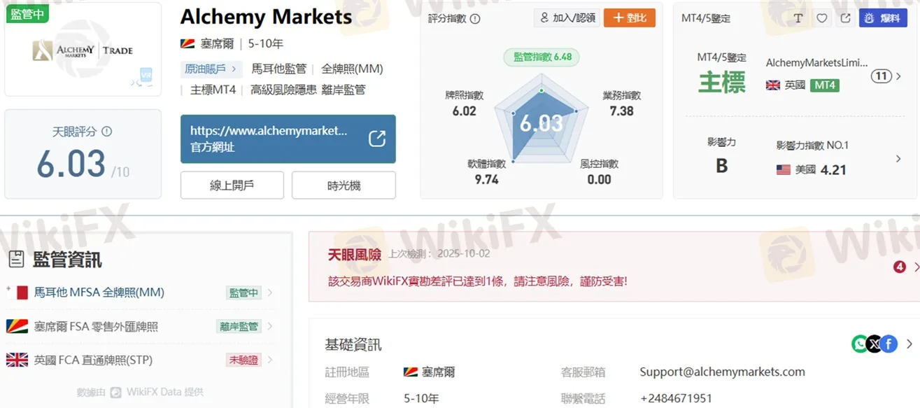 外匯天眼_投資_反詐騙_經紀商_券商_評價_出金_曝光黑平台.jpg