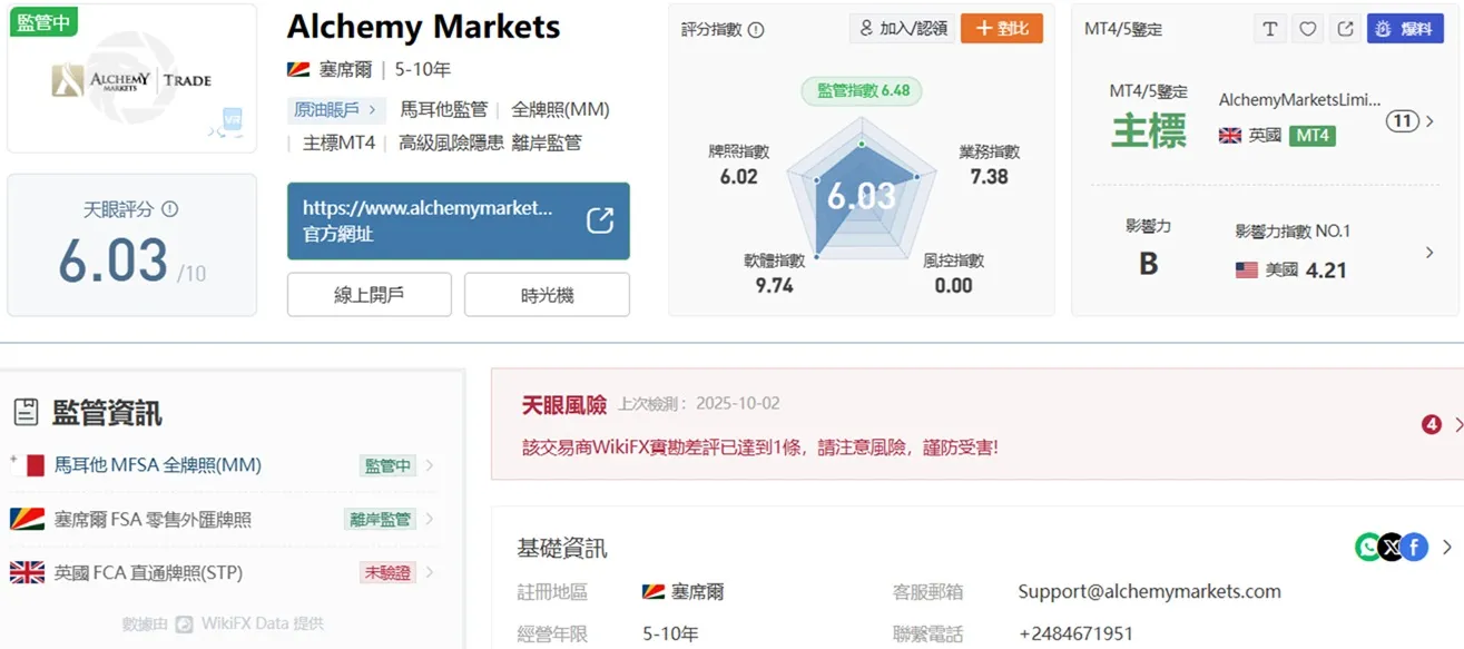 外匯天眼_投資_反詐騙_經紀商_券商_評價_出金_曝光黑平台.jpg 外匯天眼_投資_反詐騙_經紀商_券商_評價_出金_曝光黑平台.jpg
