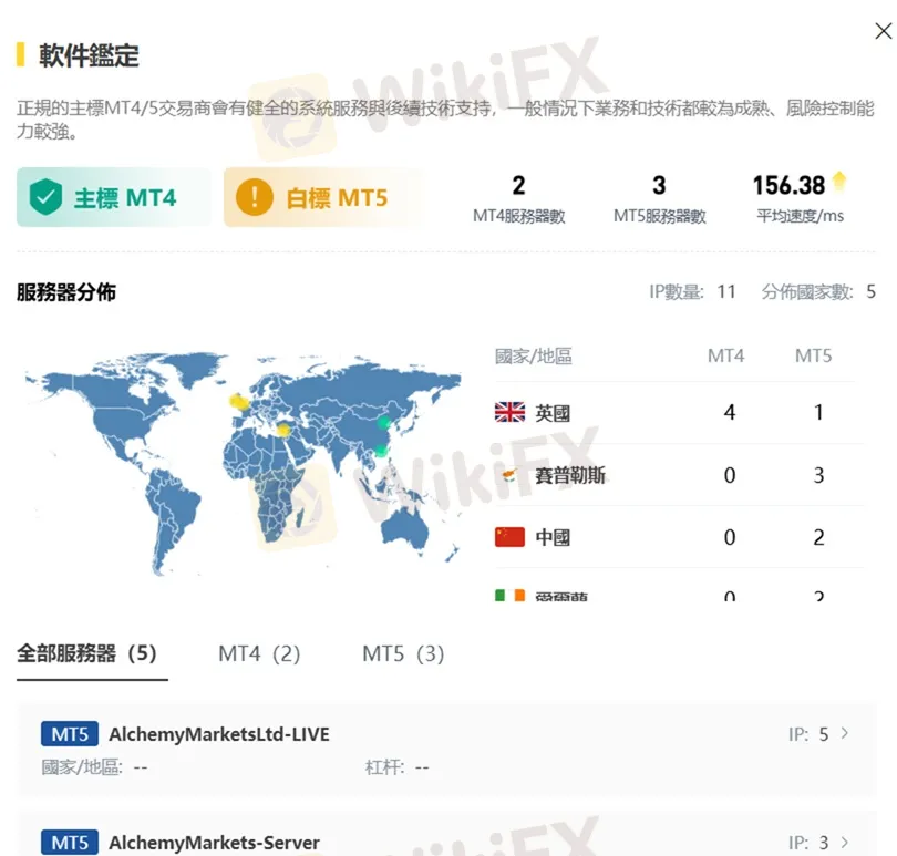 外匯天眼_投資_反詐騙_經紀商_券商_評價_出金_曝光黑平台.jpg