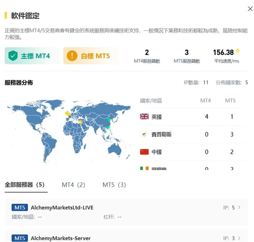 外匯天眼_投資_反詐騙_經紀商_券商_評價_出金_曝光黑平台.jpg 外匯天眼_投資_反詐騙_經紀商_券商_評價_出金_曝光黑平台.jpg