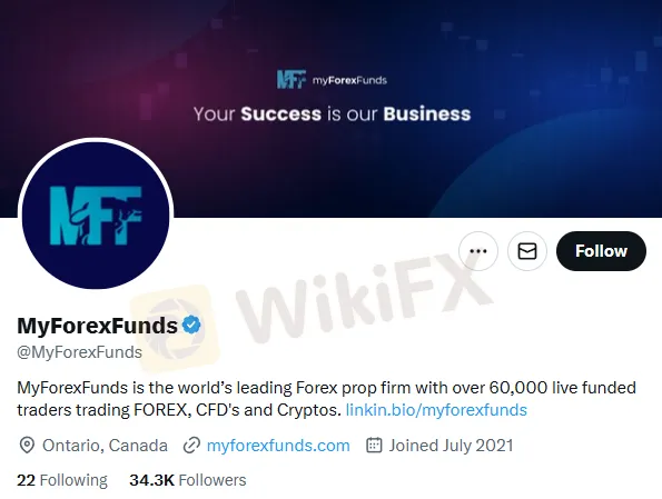 bio-akun-perusahaan-prop-myforex-funds.png