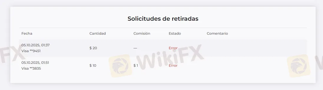 IQ Option fraude