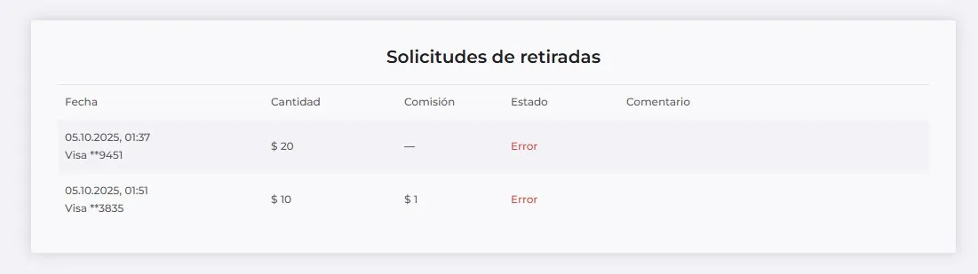 IQ Option fraude