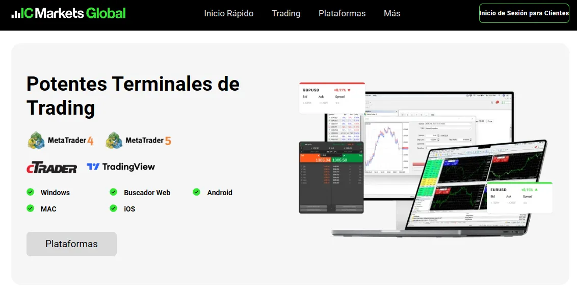 IC Markets opiniones IC Markets opiniones