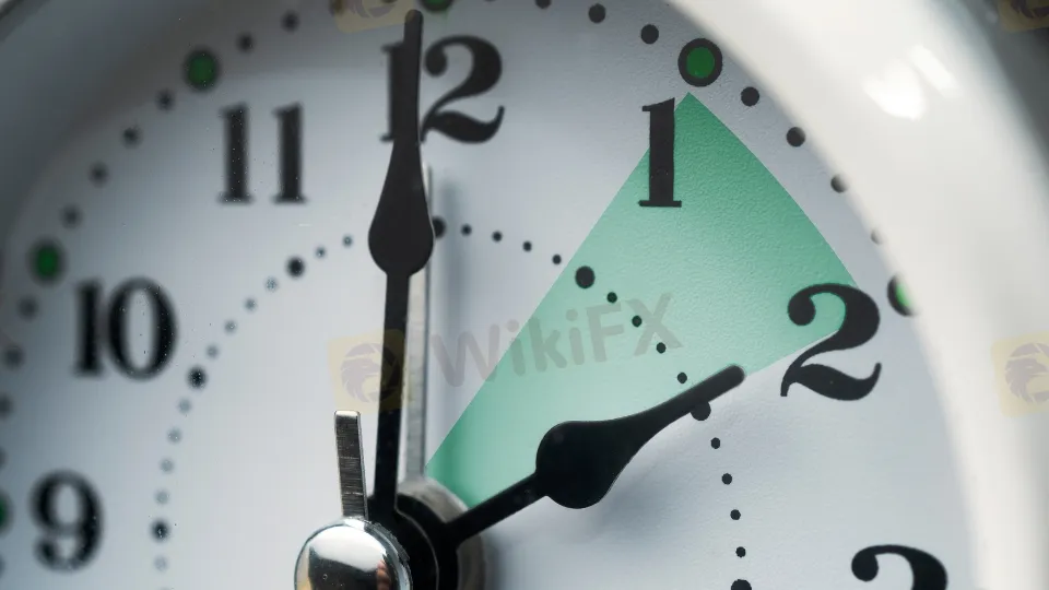 Daylight Saving Time Practical Adjustments.jpg Daylight Saving Time Practical Adjustments.jpg