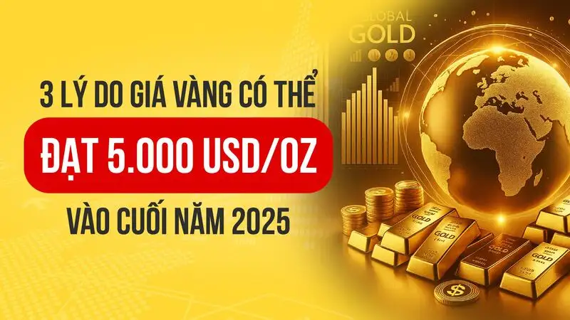 Ba lý do vì sao giá Vàng tăng liên tiếp và dự báo đạt 5.000 USD cuối năm 2025
