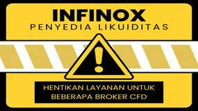 Review Eksklusif 2025: INFINOX Limited Hentikan Layanan Perdagangan Untuk Beberapa Broker Forex CFD