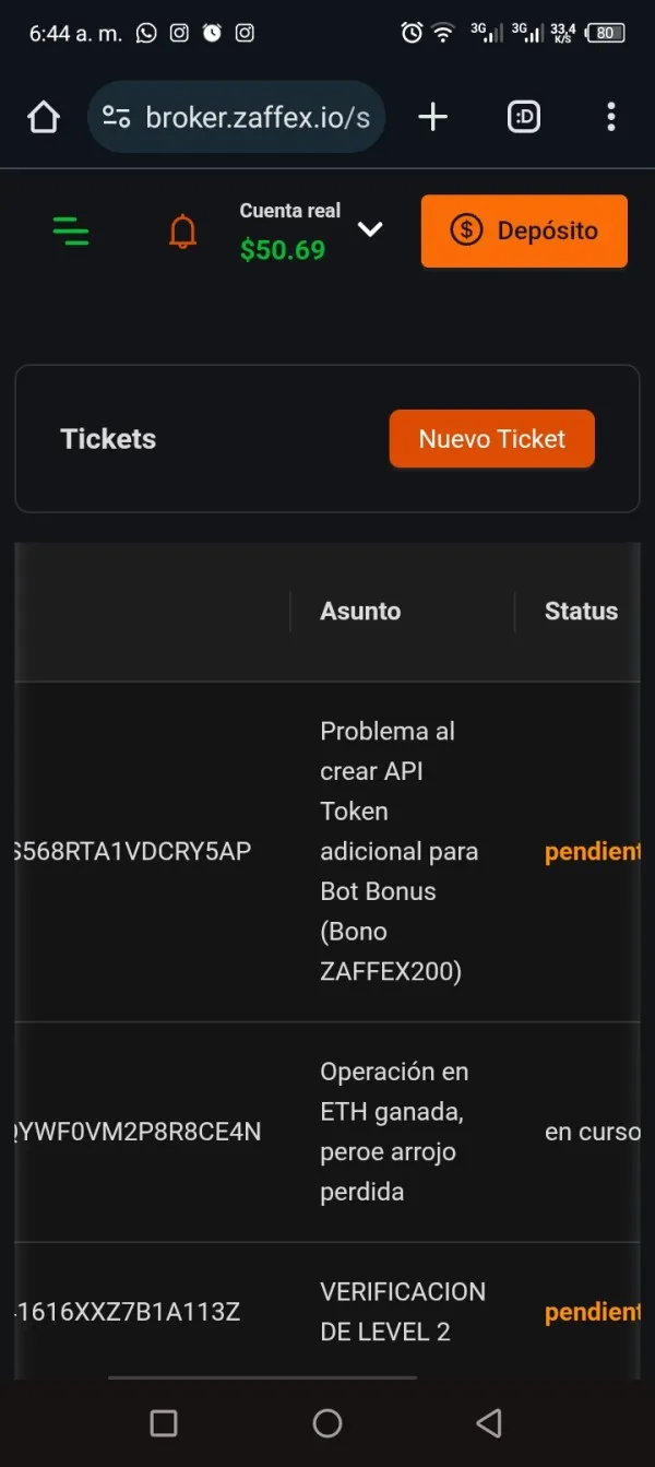 ¿Zaffex es una estafa? ¿Zaffex es una estafa?