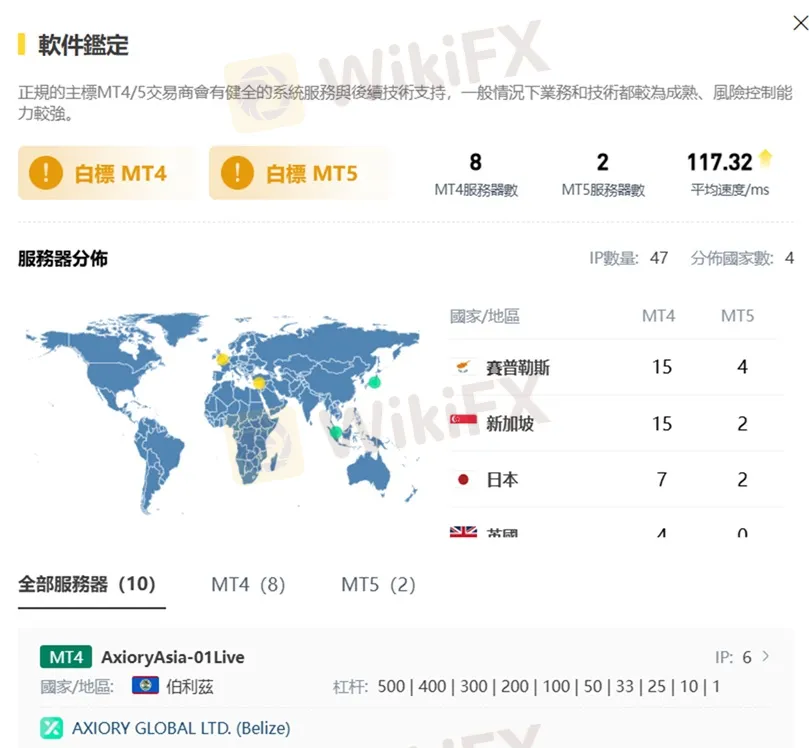 評價_詐騙_出金外匯天眼_券商_經紀商__黑平台.jpg