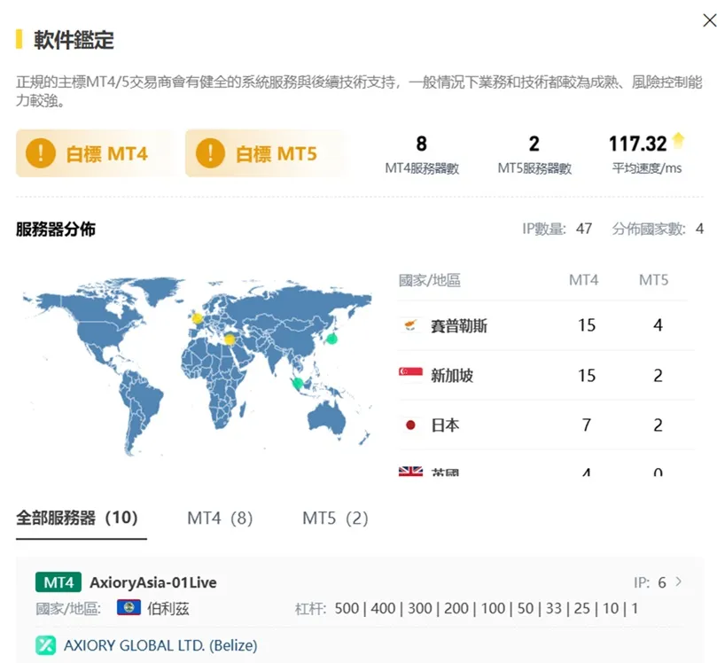 評價_詐騙_出金外匯天眼_券商_經紀商__黑平台.jpg
