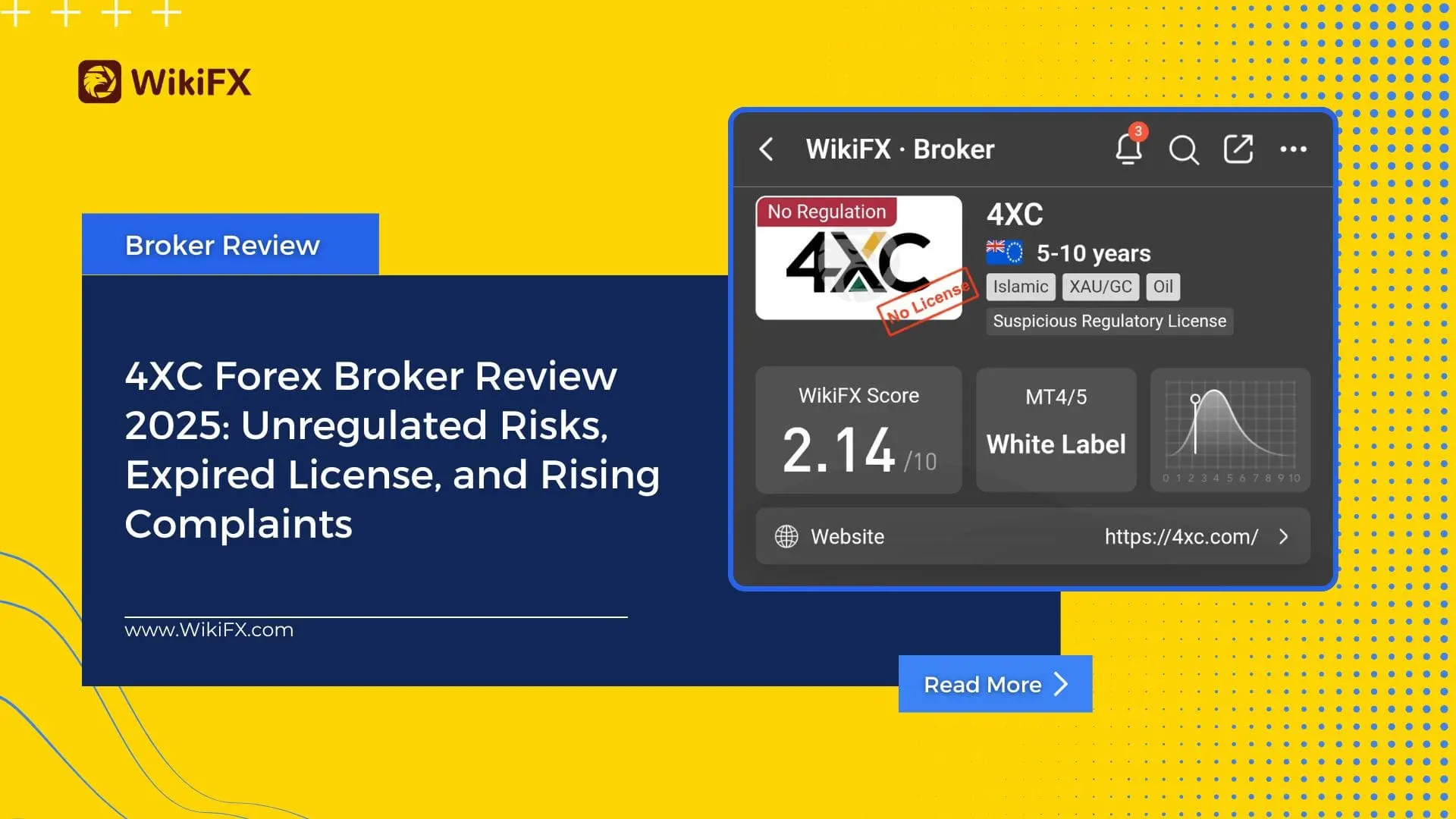 4XC Forex Broker Review 2025: Unregulated Risks, Expired License, and Rising Complaints