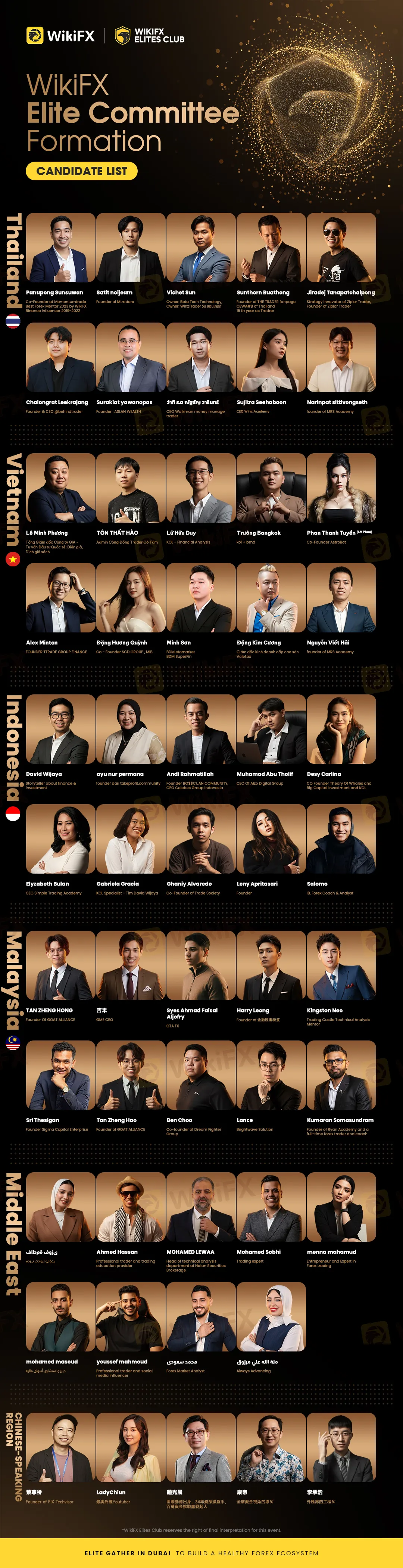 Candidate List-EN.jpg