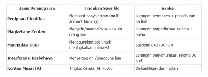konsekuensi-apabila-melakukan-pelanggaran.png konsekuensi-apabila-melakukan-pelanggaran.png