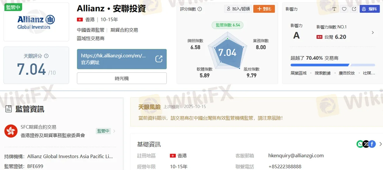 評價_詐騙_出金外匯天眼_券商_經紀商__黑平台.jpg