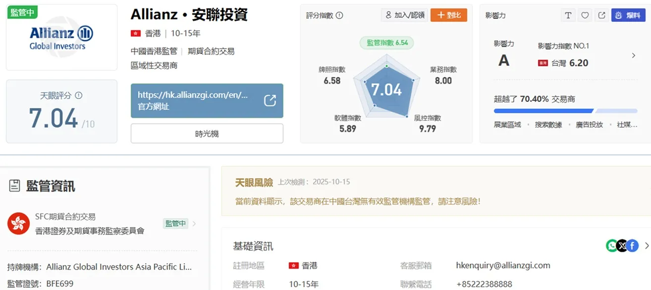 評價_詐騙_出金外匯天眼_券商_經紀商__黑平台.jpg