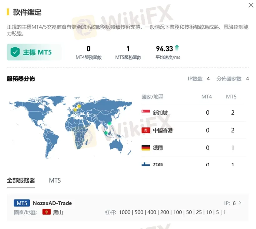 評價_詐騙_出金外匯天眼_券商_經紀商__黑平台.jpg