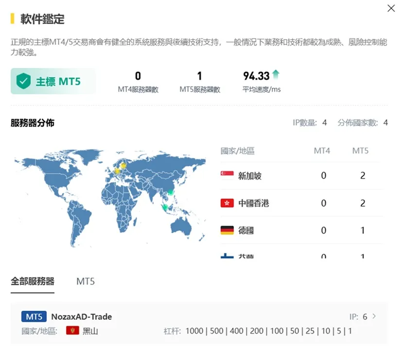評價_詐騙_出金外匯天眼_券商_經紀商__黑平台.jpg