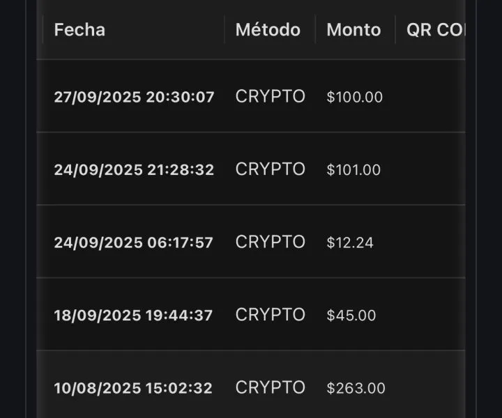 Zaffex no deja retirar Zaffex no deja retirar
