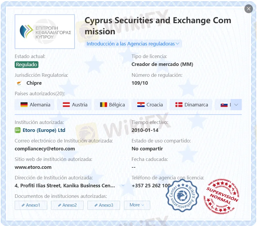 eToro Regulacion