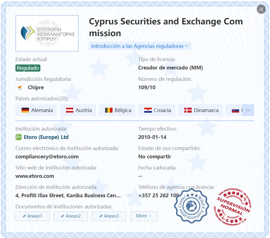 eToro Regulacion eToro Regulacion