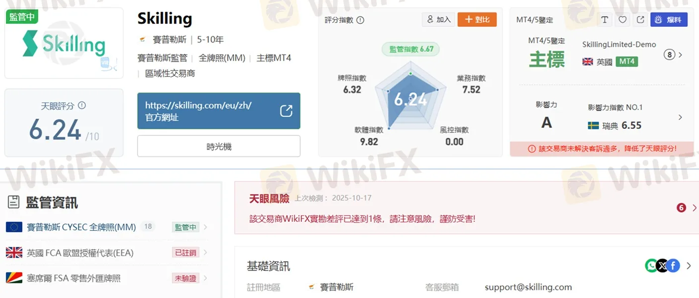 評價_詐騙_出金外匯天眼_券商_經紀商__黑平台.jpg