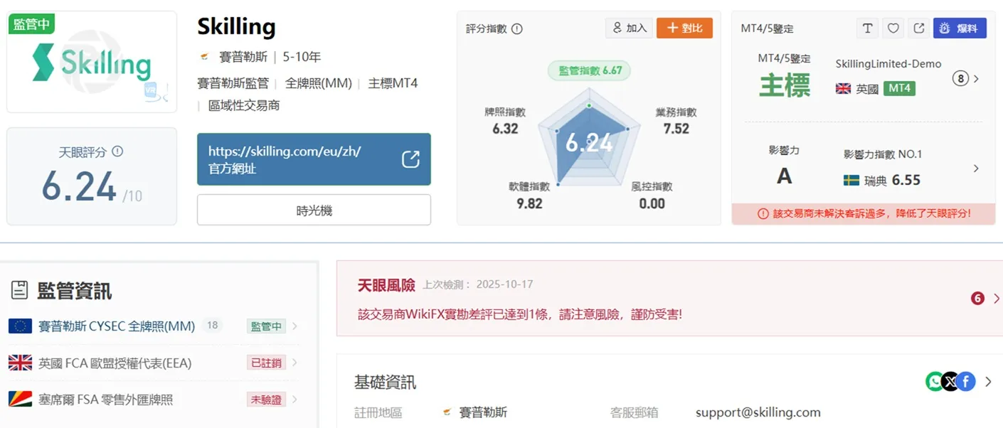 評價_詐騙_出金外匯天眼_券商_經紀商__黑平台.jpg 評價_詐騙_出金外匯天眼_券商_經紀商__黑平台.jpg