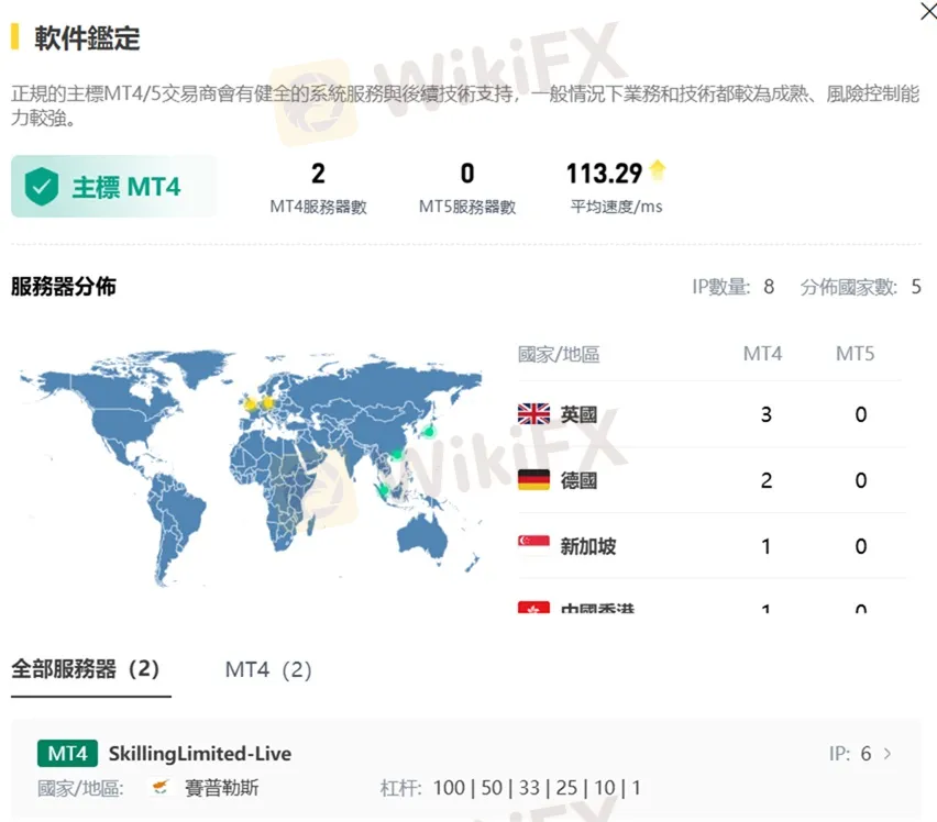 評價_詐騙_出金外匯天眼_券商_經紀商__黑平台.jpg