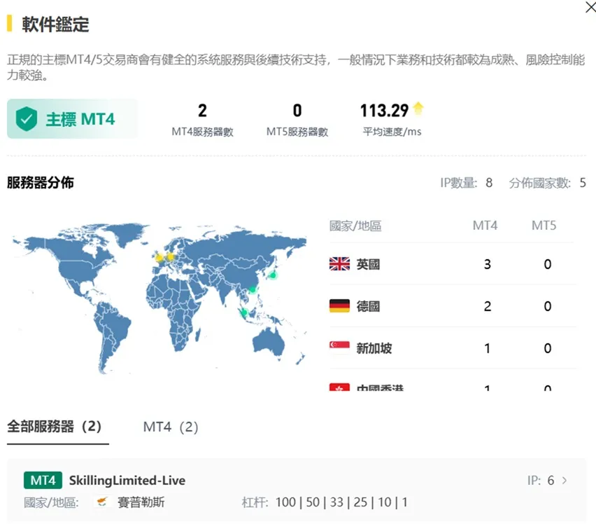 評價_詐騙_出金外匯天眼_券商_經紀商__黑平台.jpg 評價_詐騙_出金外匯天眼_券商_經紀商__黑平台.jpg