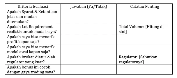 checklist-evaluasi-gaya-trading.png checklist-evaluasi-gaya-trading.png