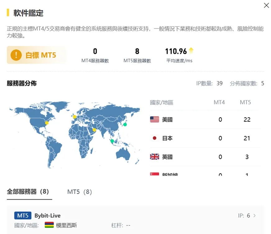 評價_詐騙_出金外匯天眼_券商_經紀商__黑平台.jpg 評價_詐騙_出金外匯天眼_券商_經紀商__黑平台.jpg