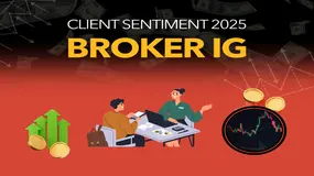 Ulasan Mendalam Broker IG Client Sentiment: Apa Pendapat Trader Forex Global Di 2025?