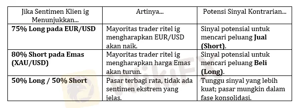 tabel-perbandingan-sentimen-pengguna.png tabel-perbandingan-sentimen-pengguna.png