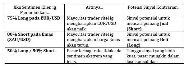 tabel-perbandingan-sentimen-pengguna.png tabel-perbandingan-sentimen-pengguna.png