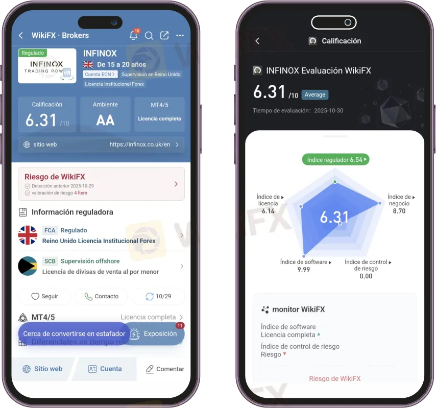 Infinox broker Infinox broker