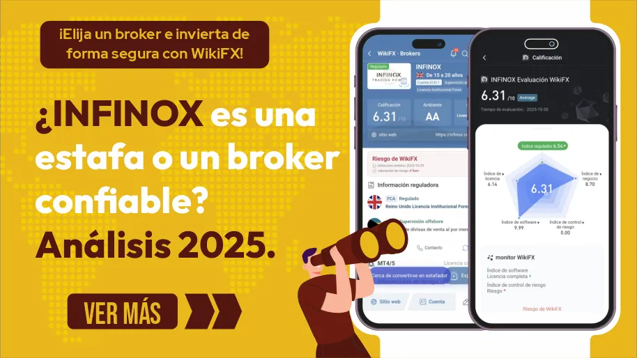 Forex Broker Forex Broker