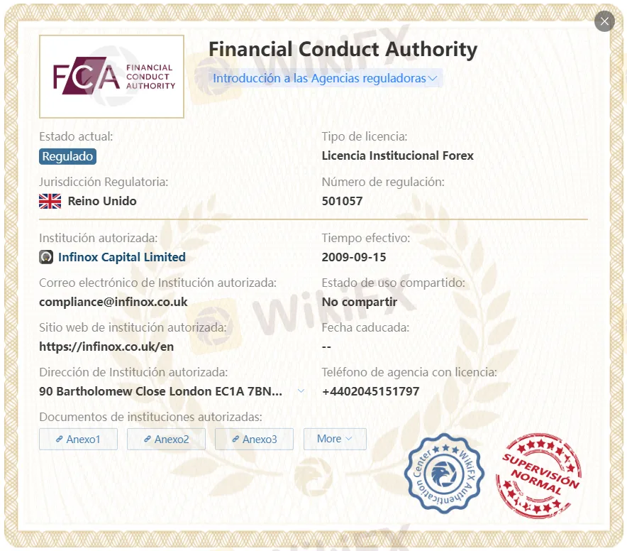 Infinox regulación Infinox regulación