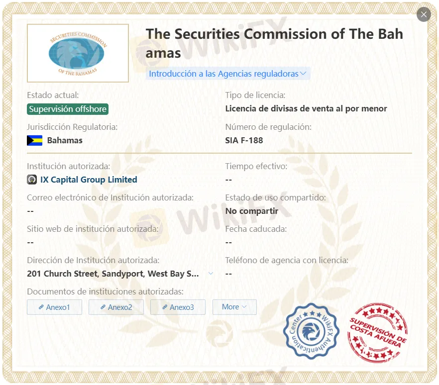 Infinox regulación Infinox regulación