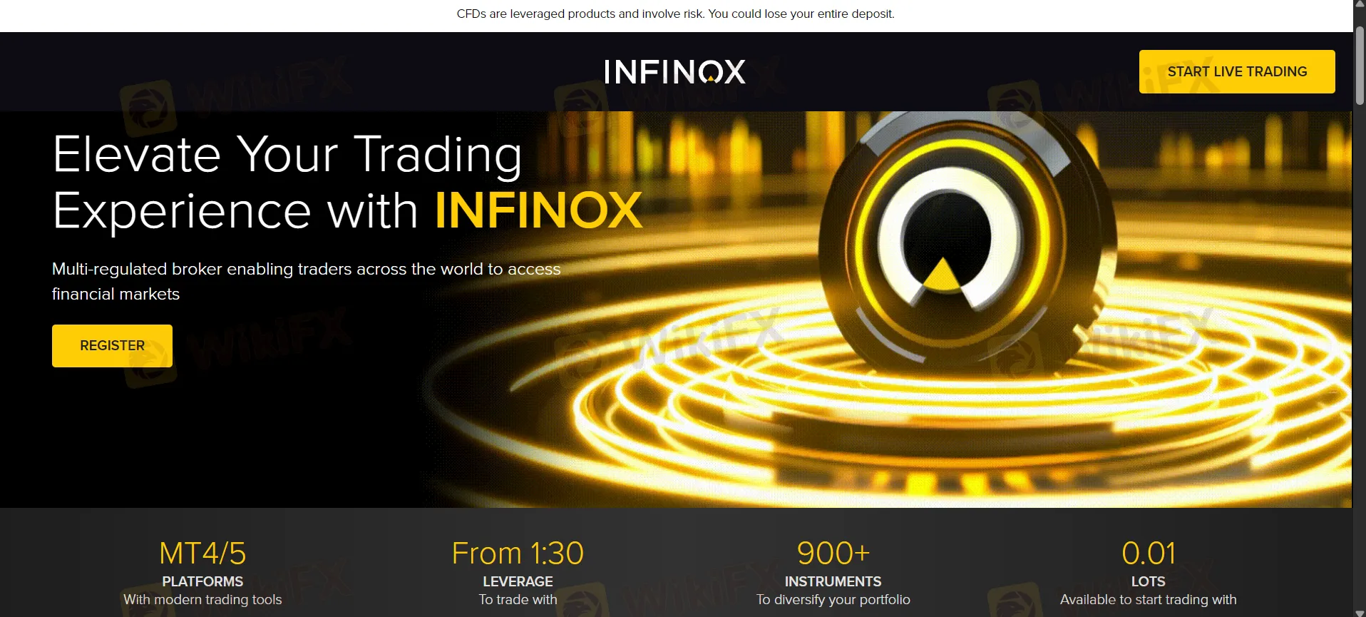 Infinox reseña 2025 Infinox reseña 2025