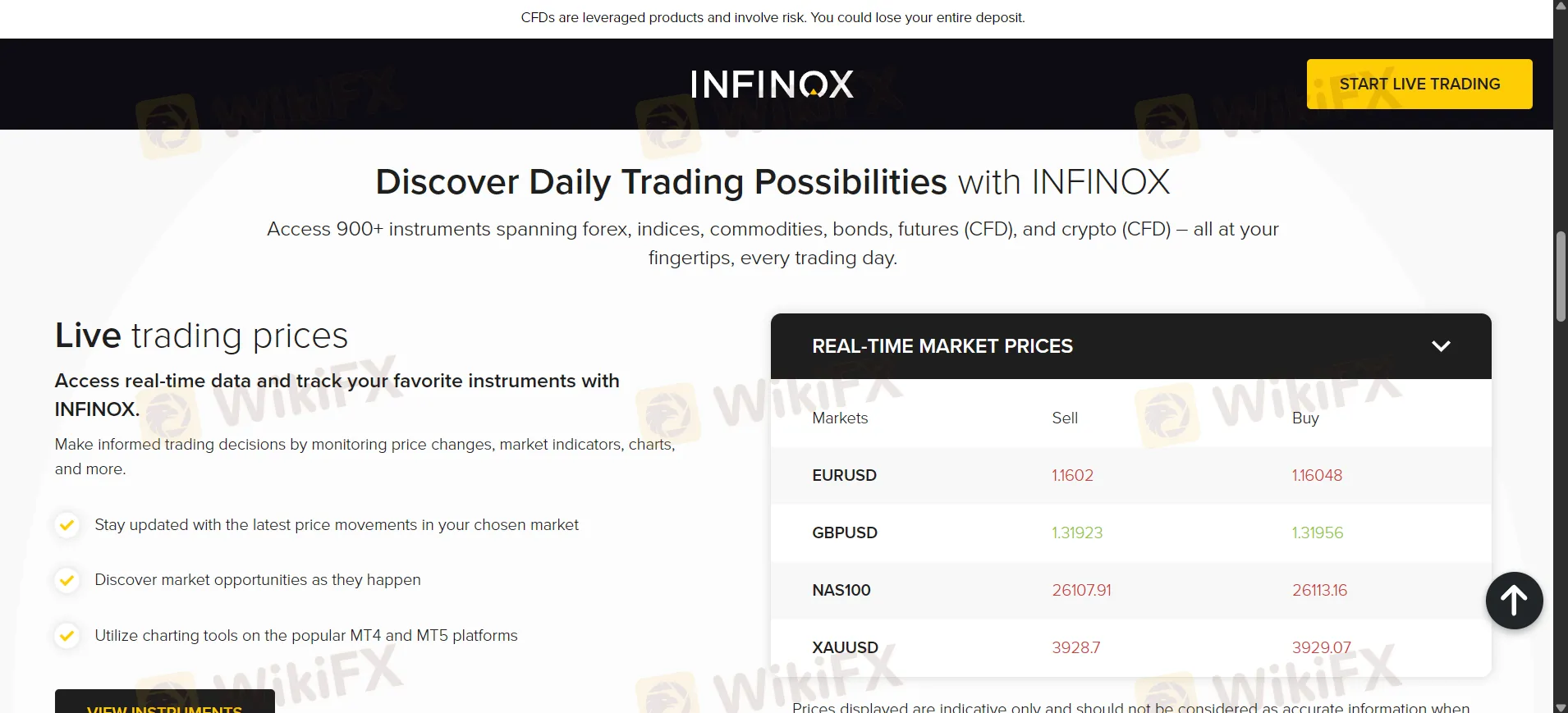 Infinox broker Infinox broker