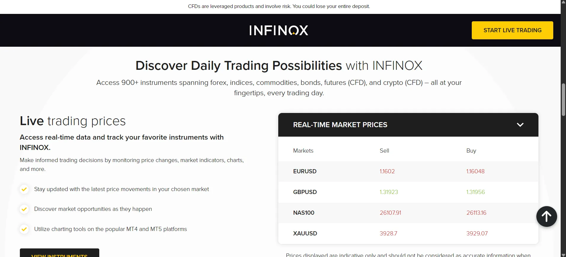 Infinox broker Infinox broker