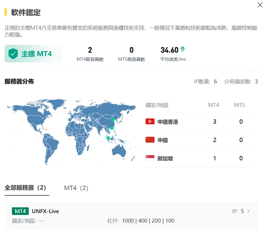 評價_詐騙_出金外匯天眼_券商_經紀商__黑平台.jpg 評價_詐騙_出金外匯天眼_券商_經紀商__黑平台.jpg