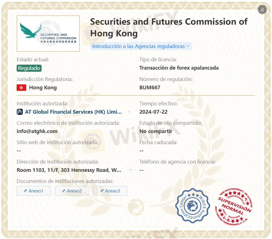 ATFX regulación. ATFX regulación.