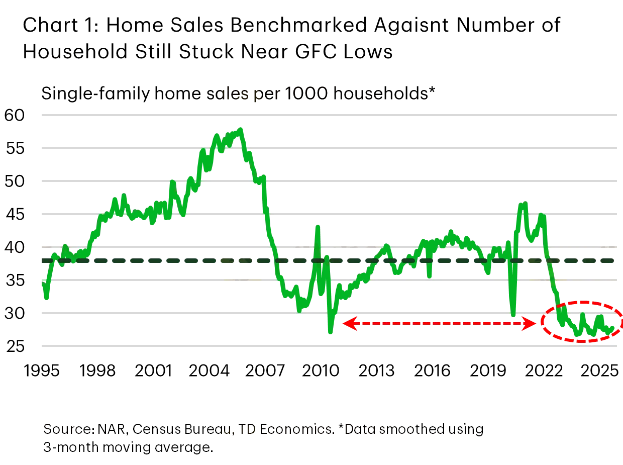 chart_1.png chart_1.png