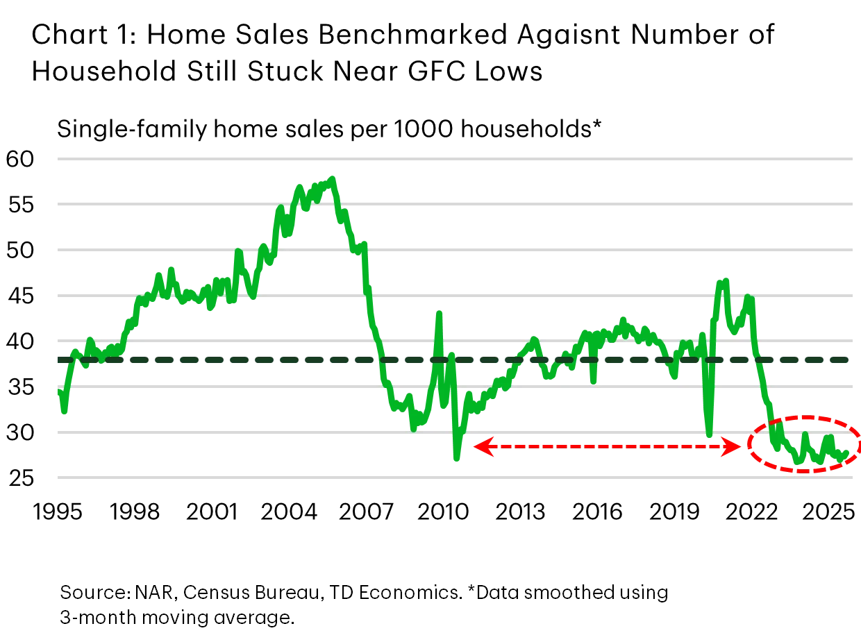chart_1.png chart_1.png